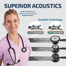 BJÖRN HALL Stethoscope Matte Black