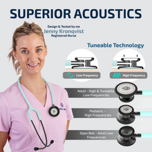 BJÖRN HALL Stethoscope Matte Black Mint Green