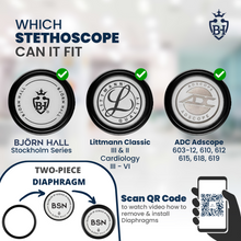 BJÖRN HALL BSN Bachelor Of Science In Nursing Stethoscope Diaphragms