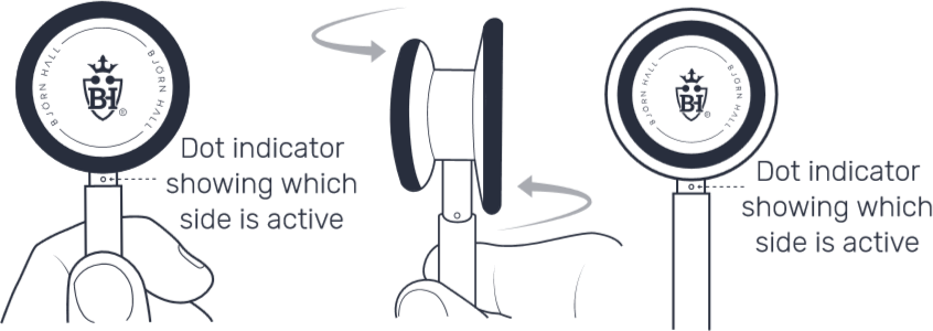 Bjorn Hall Stethoscope Dot Indicator